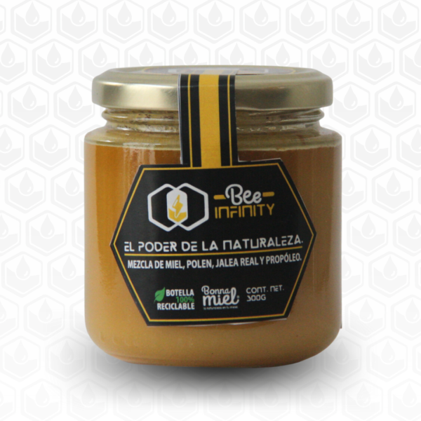Productos derivados de la miel 
